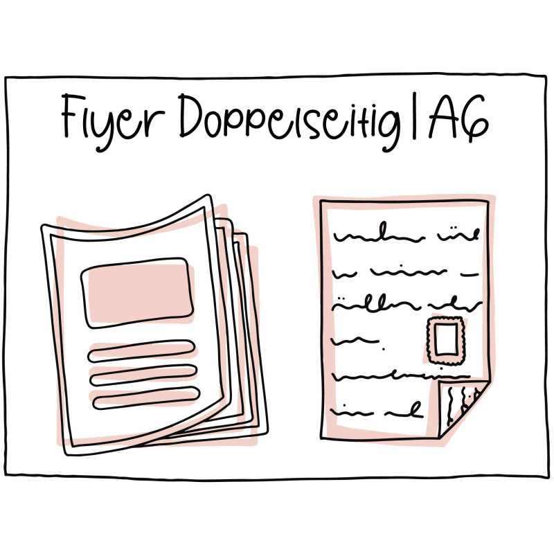 Flyer A6, einseitig
