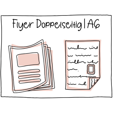 Flyer A6, einseitig