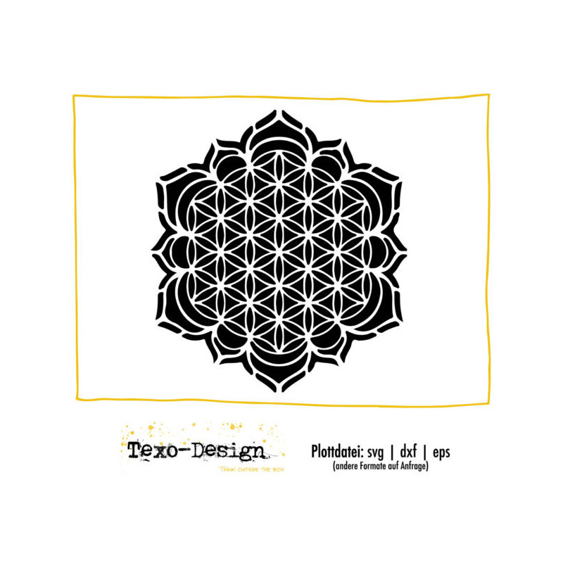 Digitale Download Files