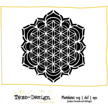 Digitale Download Files